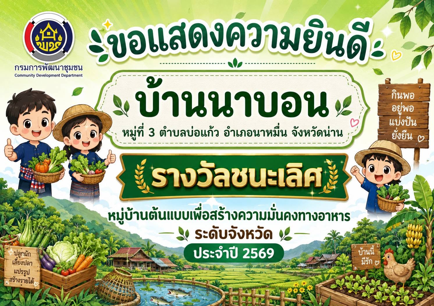 สำนักงานพัฒนาชุมชนอำเภอนาหมื่น ขอแสดงความยินดีกับ บ้านนาบอน หมู่ที่ 3 ตำบลบ่อแก้ว อำเภอนาหมื่น จังหวัดน่าน
