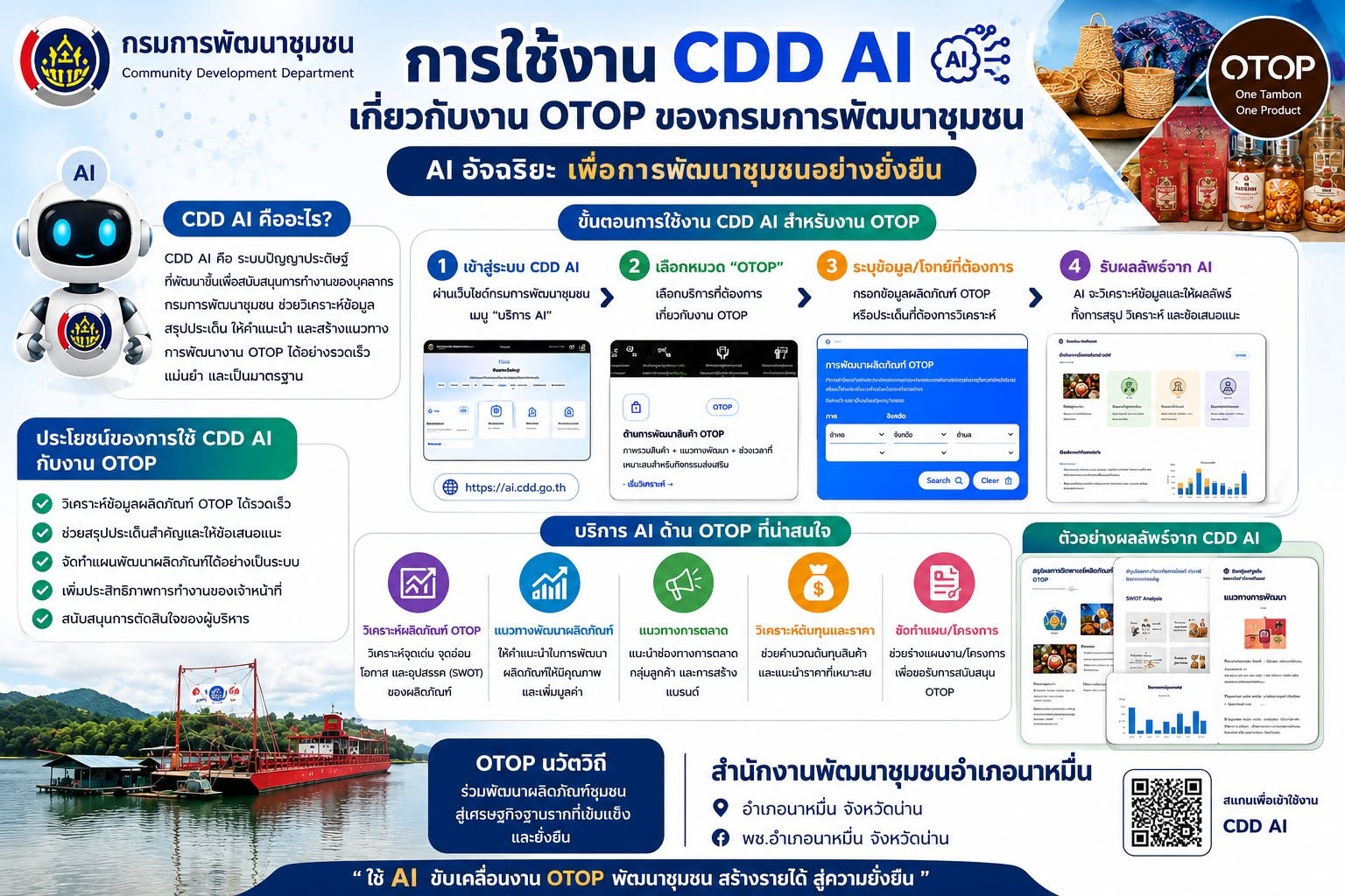 CDD AI ผู้ช่วยอัจฉริยะ ยกระดับการพัฒนาผลิตภัณฑ์ OTOP สู่ยุคดิจิทัล